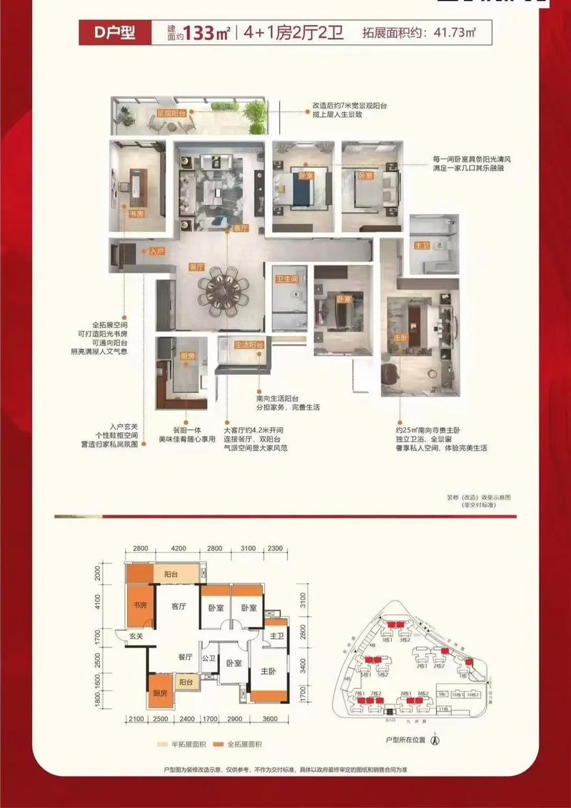 济南鲁能领秀城房价