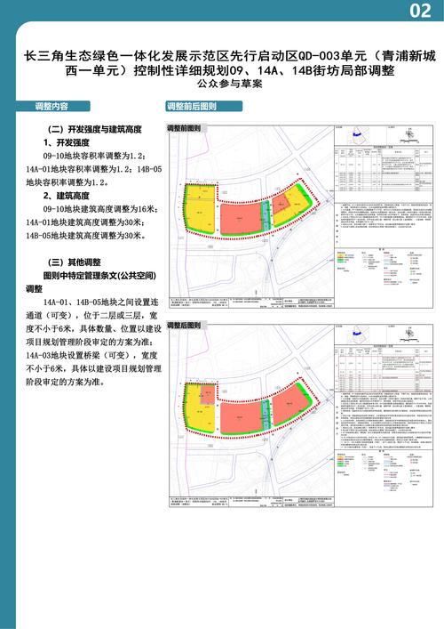 西青区华侨城最新消息
