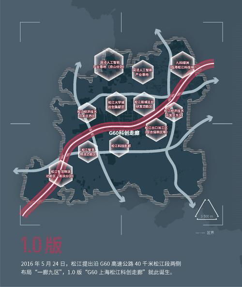 嘉兴对接上海最新进展