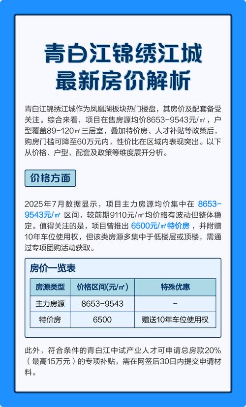 成都青白江最新房价