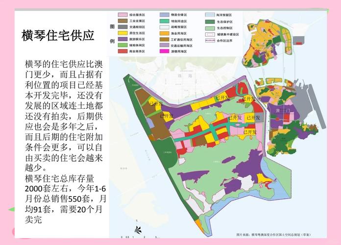 横琴湾区一号最新房价