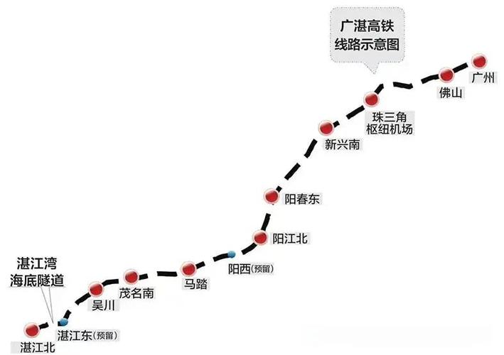 阳江深茂高铁最新消息