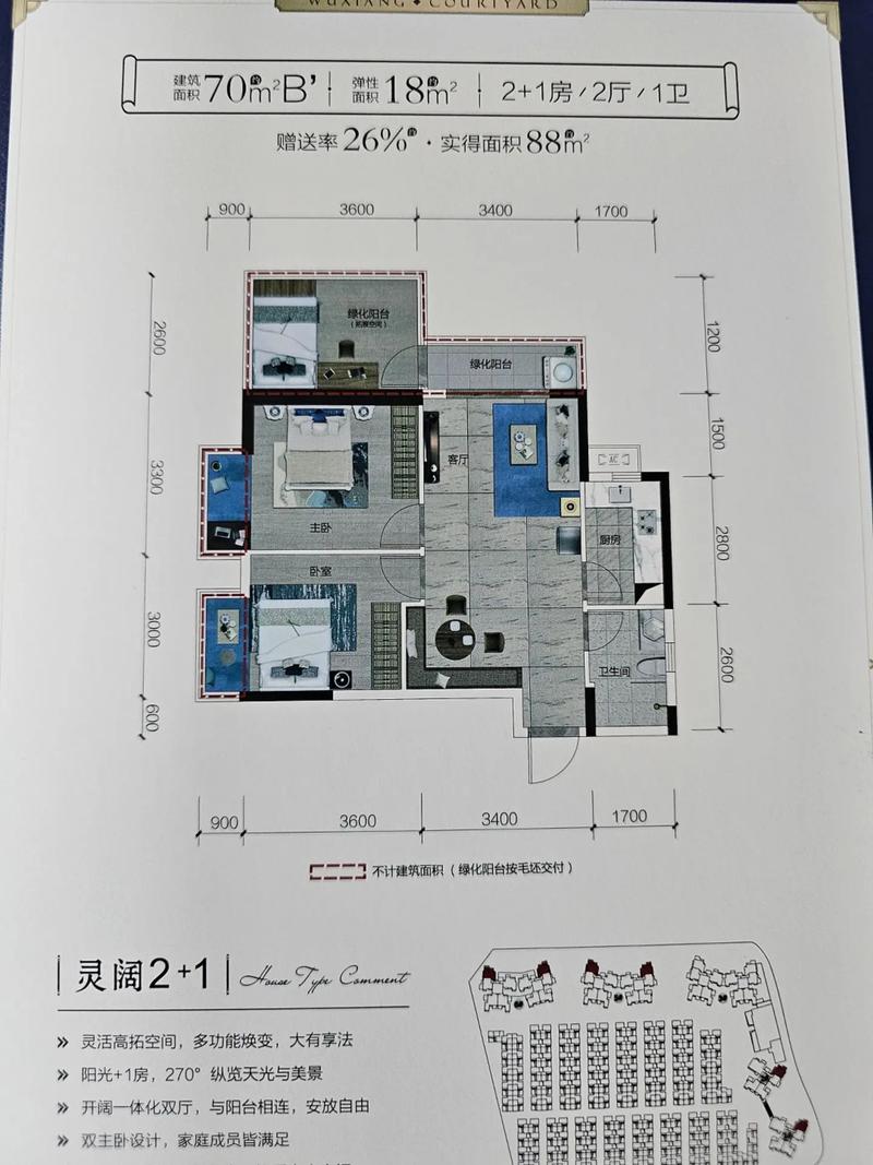 南宁市五象新区房价