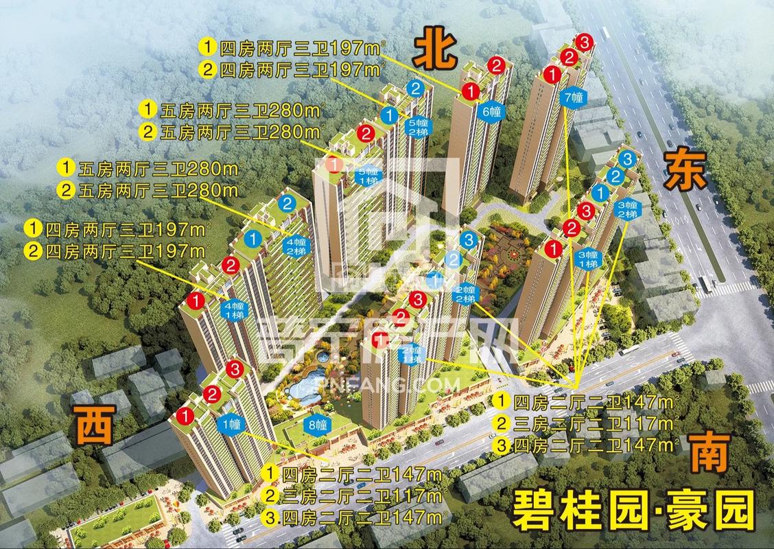 咸宁碧桂园房价多少