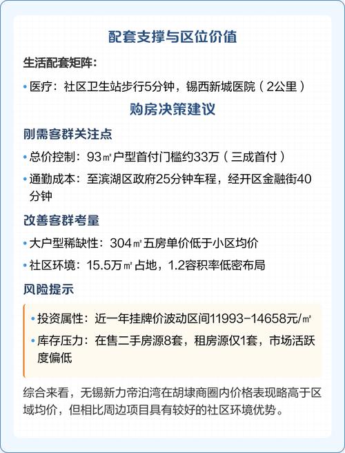 新力帝泊湾最新房价