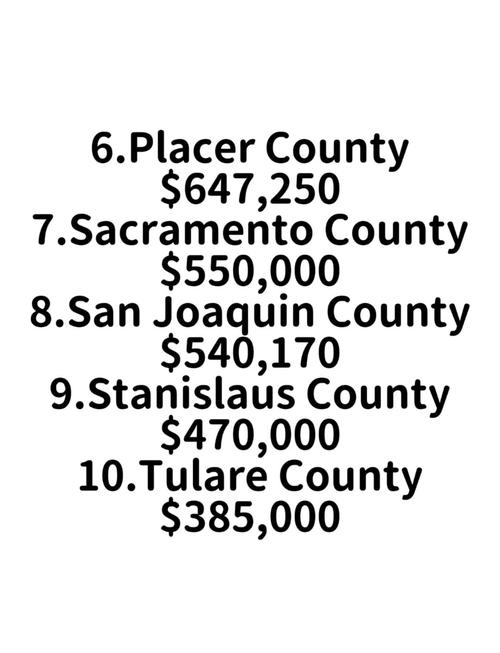 加州房价多少钱一平