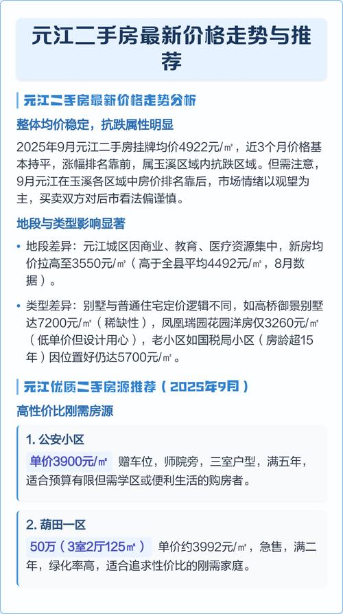 元江二手房买卖信息