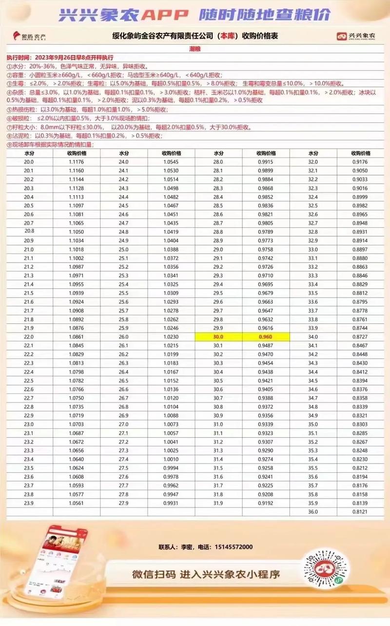 绥化房价多少钱一平