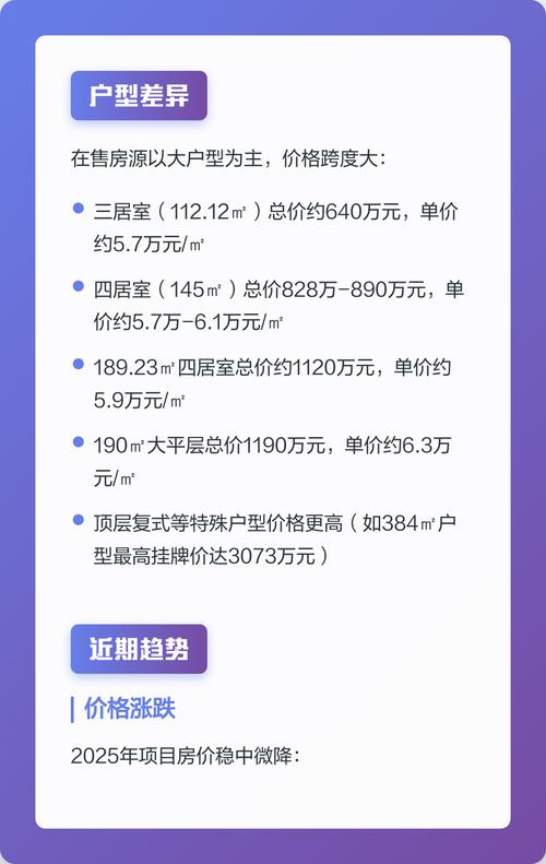 国贸房价多少钱一平