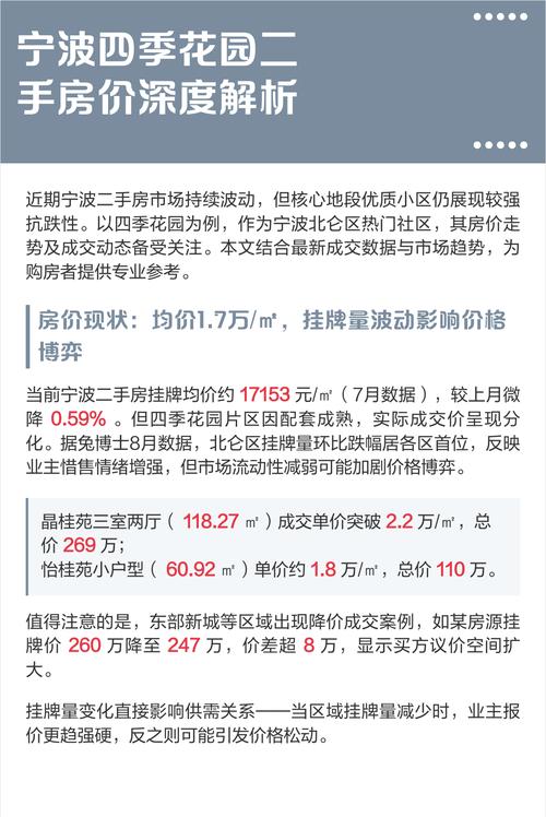 四季花园二手房房价