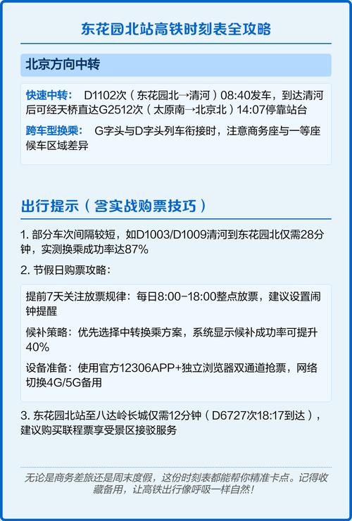 东花园高铁站最新消息