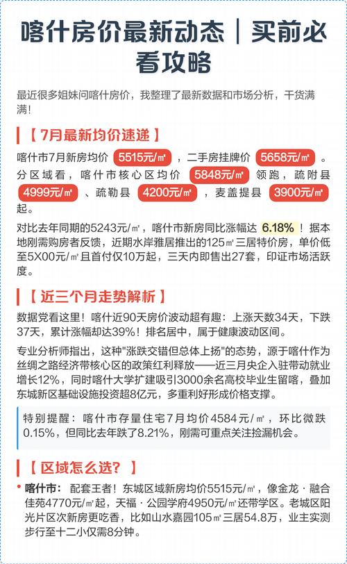 喀什房价多少钱一平