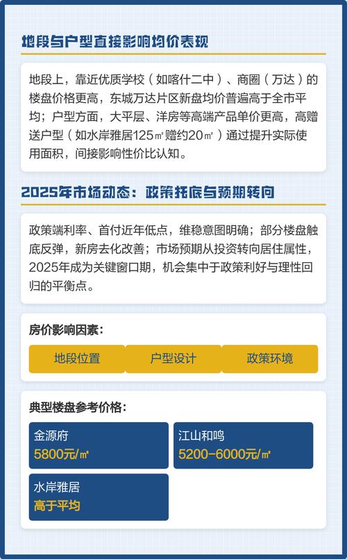 喀什房价多少钱一平