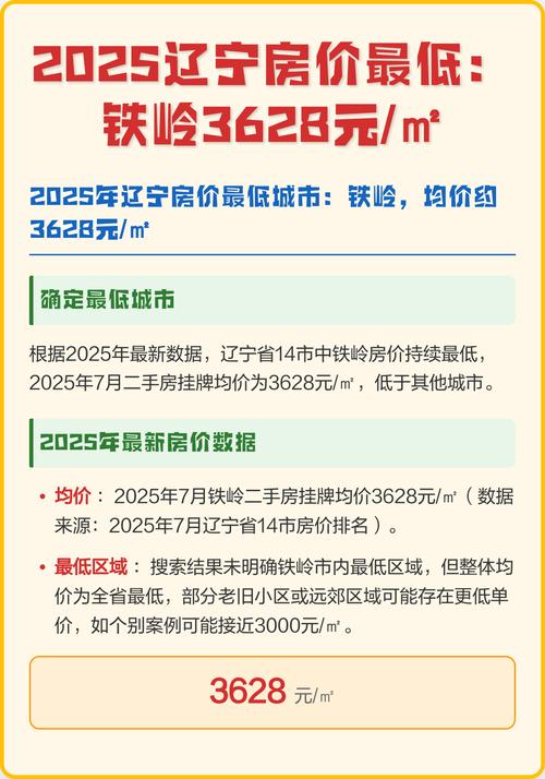 铁岭房价多少钱一平