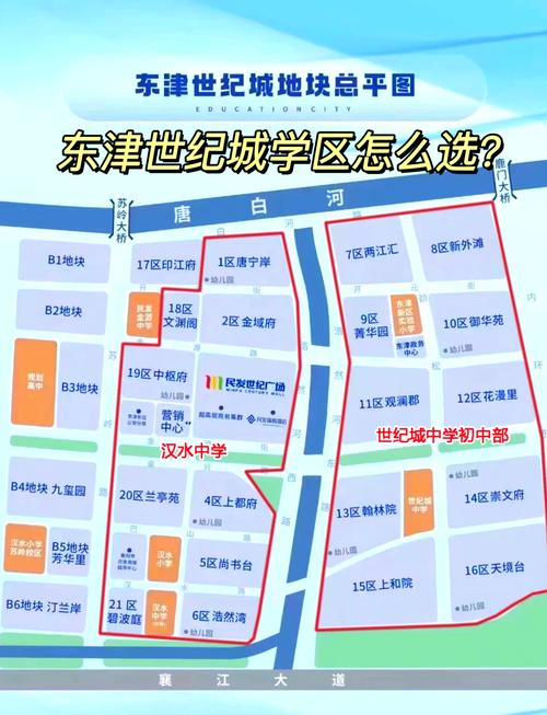 襄阳东津世纪城房价