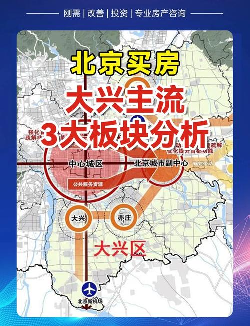 大兴房价多少一平米