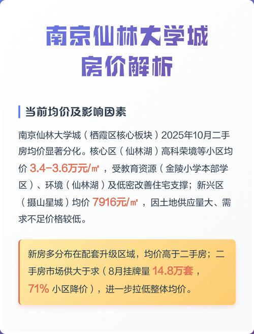 南京仙林大学城房价