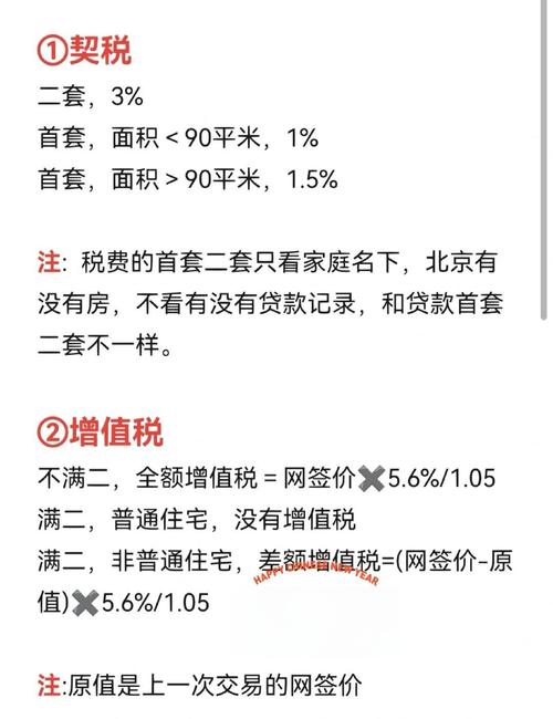 地产税对房价的影响