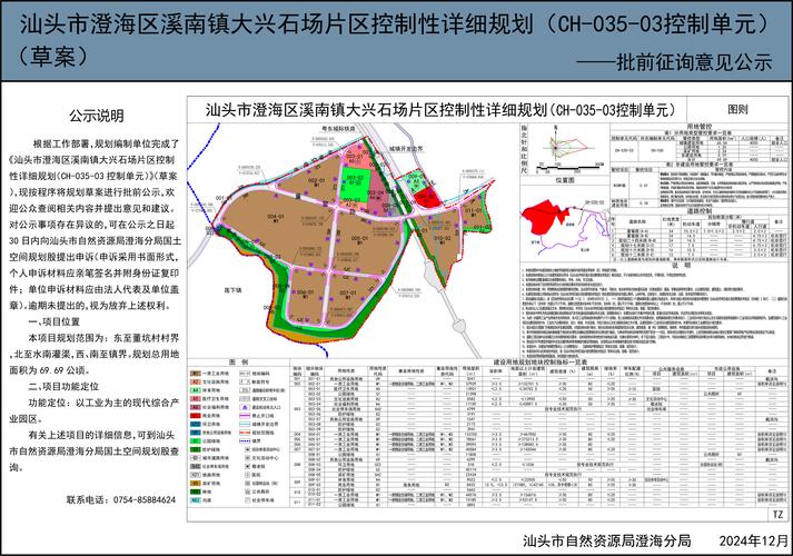 苏稽片区规划最新消息