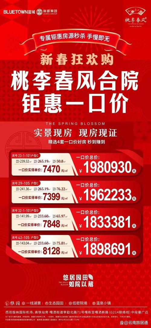 西双版纳景洪市房价