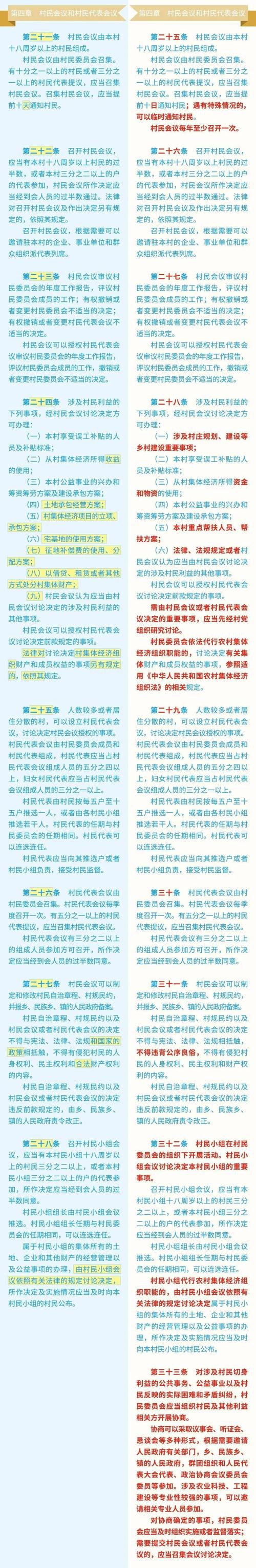最新农村拆旧建新政策