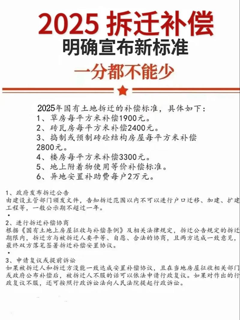 最新农村拆旧建新政策