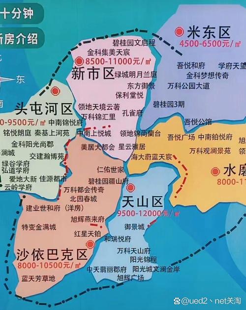 乌鲁木齐学区房价格