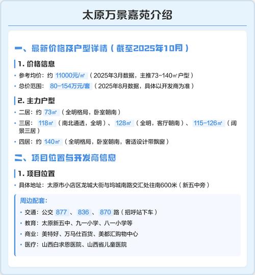 太原万景嘉苑最新消息