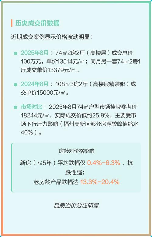 中海寰宇天下的房价