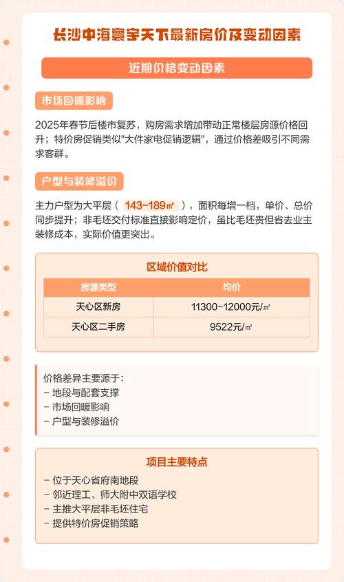 中海寰宇天下的房价