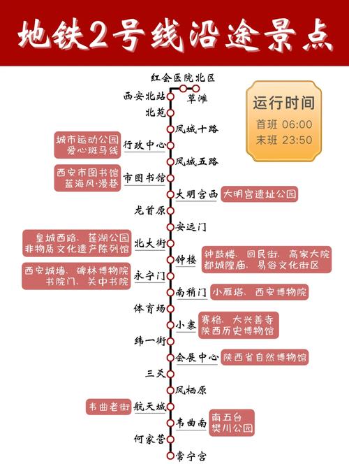 最新西安市地铁线路图