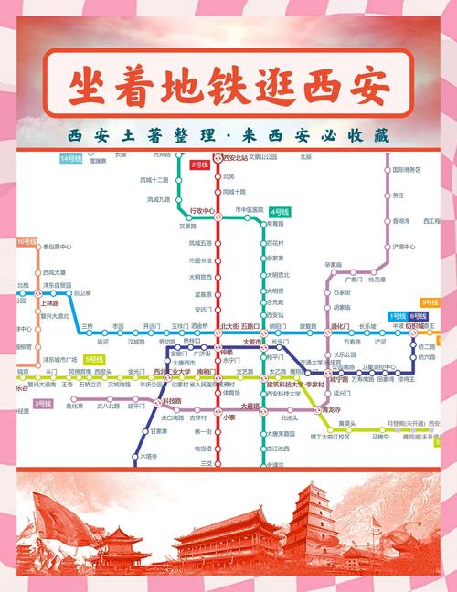 最新西安市地铁线路图