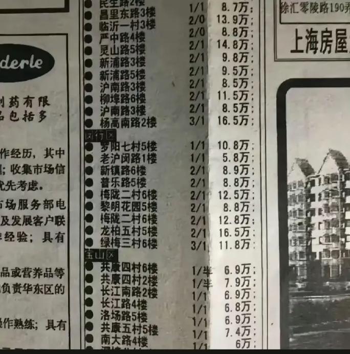 2004年上海房价
