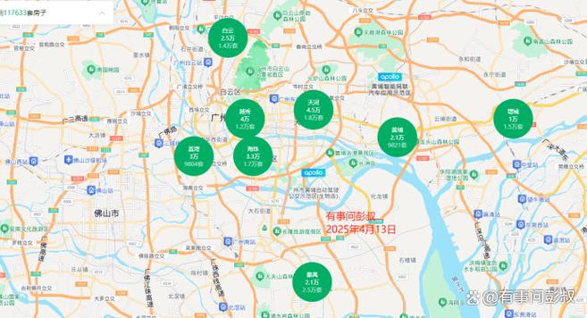 广州天河区房价走势