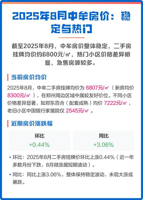 中牟房价多少钱一平