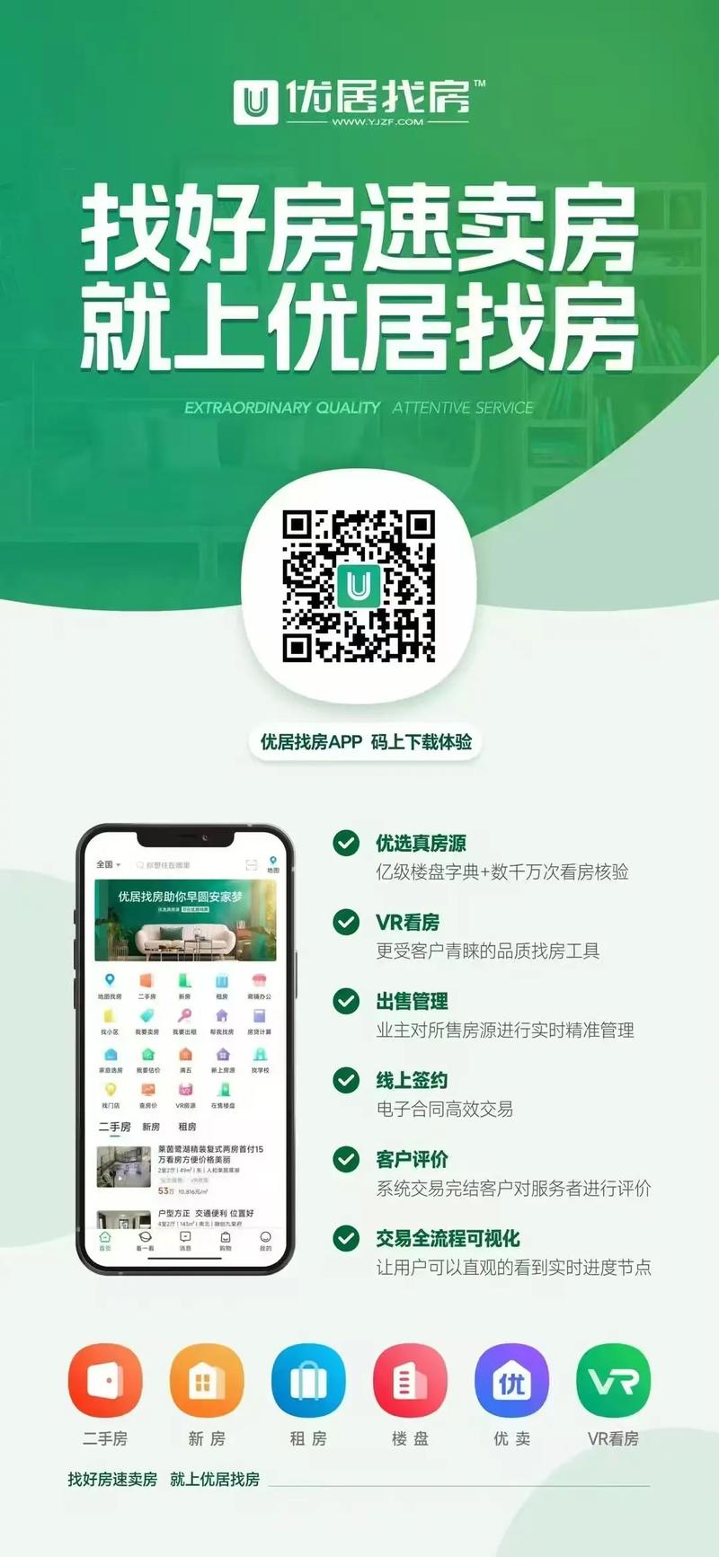 什么软件可以看房价