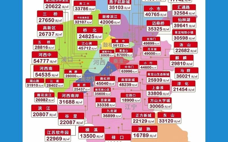 南京哪里房价最便宜