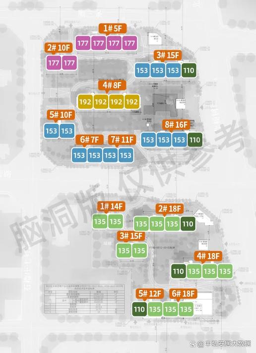 丰台房价新楼盘房价