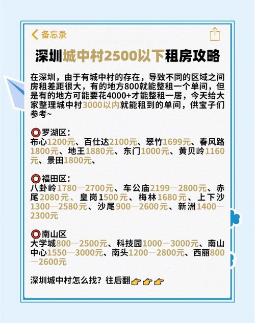 深圳龙岗区租房价格