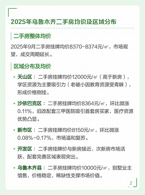 乌鲁木齐二手房房价