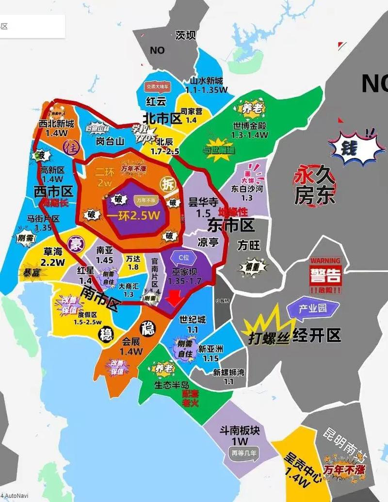 昆明官渡区房价多少