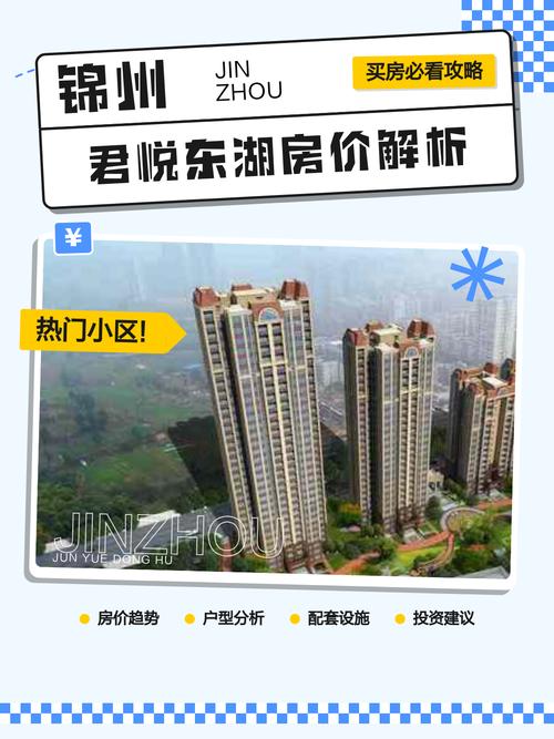 锦州房价多少钱一平