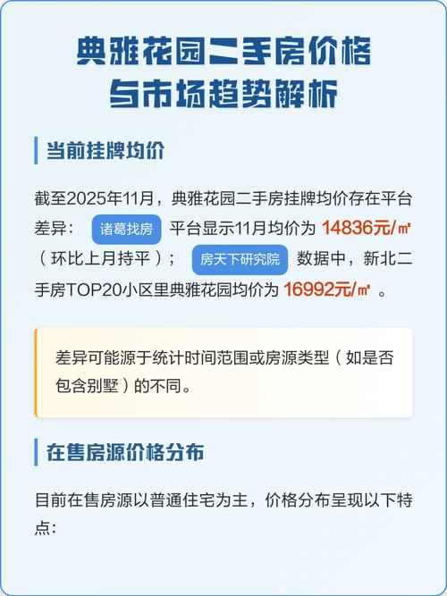 典雅花园二手房房价