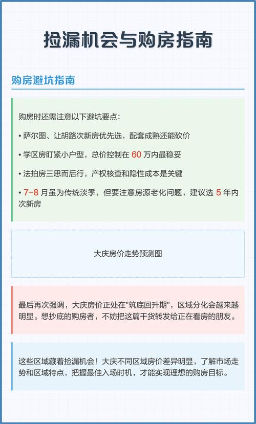 大庆房价多少钱一平