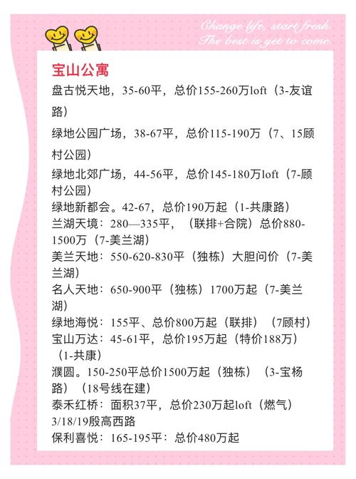 上海宝山区房价多少