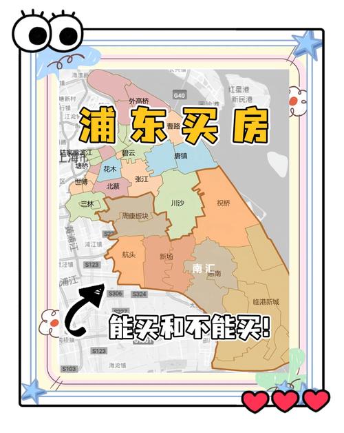 上海市浦东新区房价