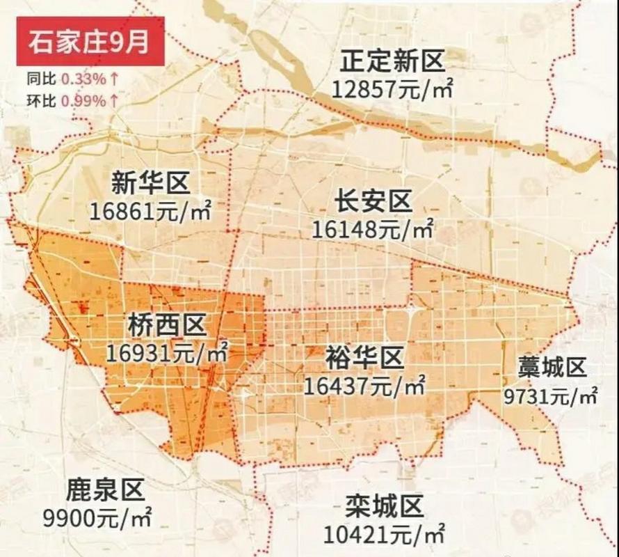 石家庄二环内最新房价