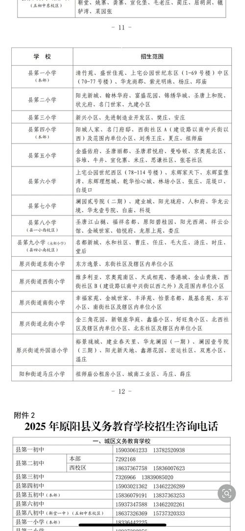 连云港学区房最新消息