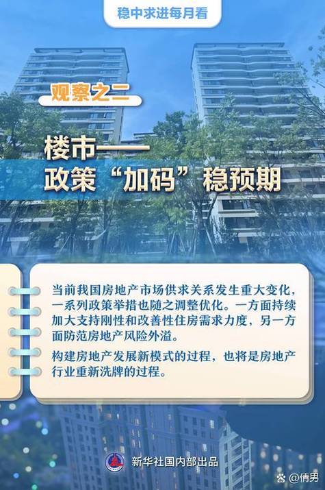 国家对房地产最新政策