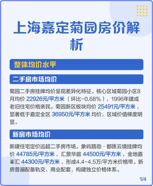 嘉定二手房价最新价格